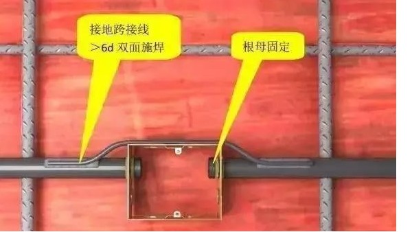 管道安裝施工標(biāo)準(zhǔn)化做法匯總