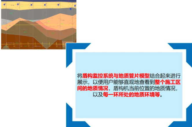 廣東省第二屆BIM應用大賽獲獎作品
