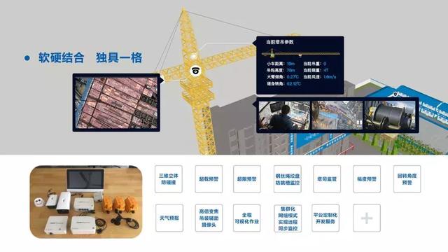 智慧工地是什么樣子，都有哪些系統(tǒng)