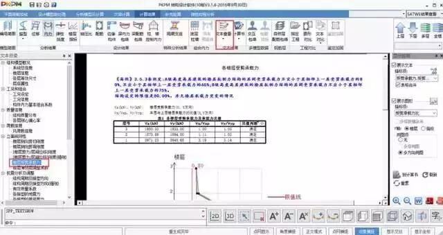 做結構設計，這七個非常重要的參數你都明白嗎？
