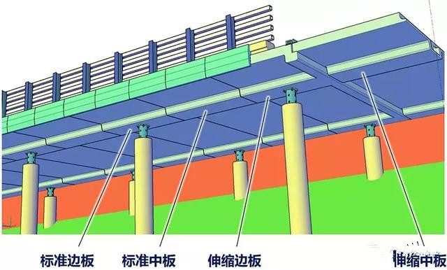 裝配化樁板式路基在綠色公路建設(shè)中的新實(shí)踐