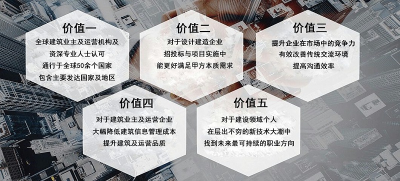BIM設(shè)施經(jīng)理認(rèn)證有用嗎？