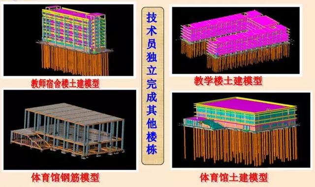 BIM技術(shù)在學(xué)校綜合樓項目上的應(yīng)用