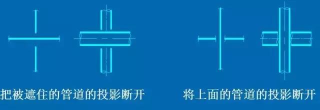 化工CAD管道圖紙布置圖 從最基礎(chǔ)的繪圖原則、圖示方法和標(biāo)注學(xué)起