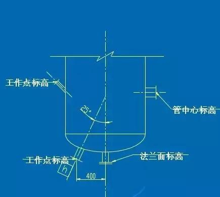 化工CAD管道圖紙布置圖 從最基礎(chǔ)的繪圖原則、圖示方法和標(biāo)注學(xué)起