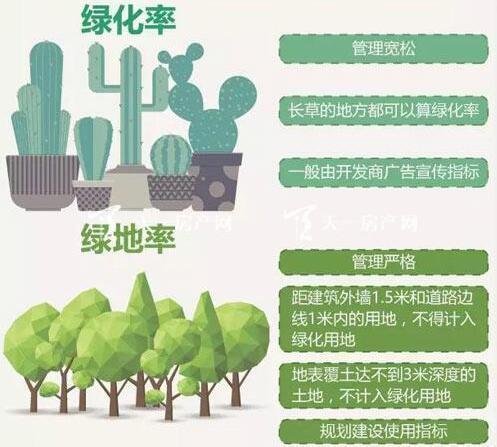 建筑工程50常用的個術(shù)語