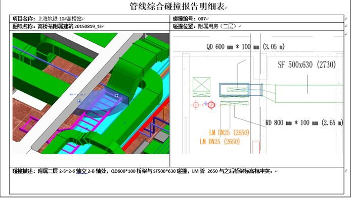 BIM施工圖設(shè)計階段應(yīng)用