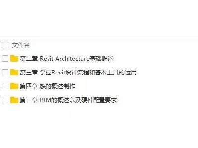 Revit入門初級(jí)教程，百度云免費(fèi)下載