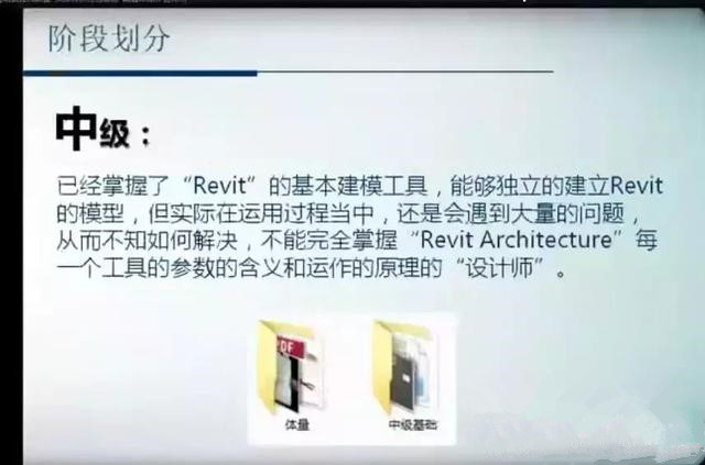 revit中級(jí)視頻教程百度云免費(fèi)下載地址