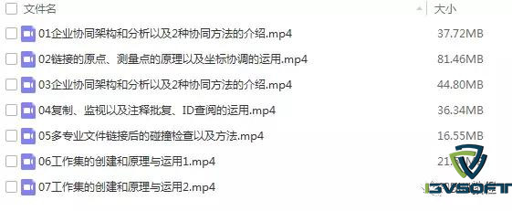 Revit建筑施工圖高級視頻，最后一版課程百度云免費下載