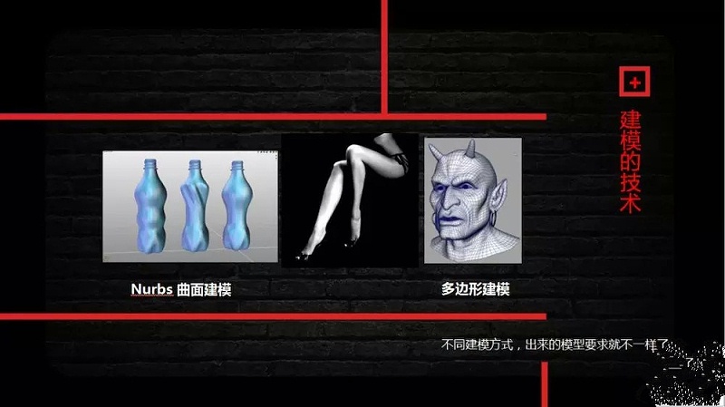 定制家具軟件的來源與前景