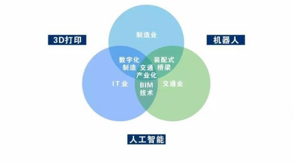 施工BIM應(yīng)用常用族庫(kù)分享I施工最全的BIM建族標(biāo)準(zhǔn)，請(qǐng)拿走！