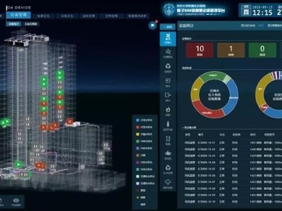 BIM在醫(yī)院建筑運維中經(jīng)常遇到的問題