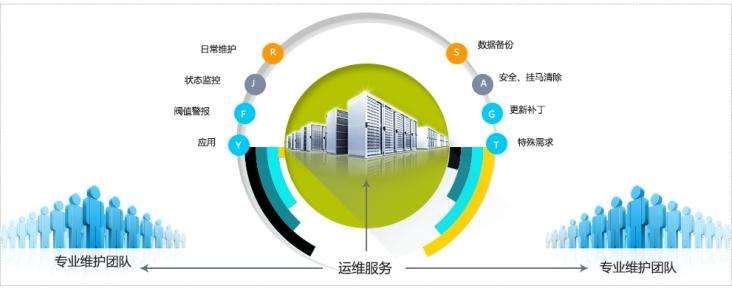 BIM助力沙嶺村更綠色、更智慧