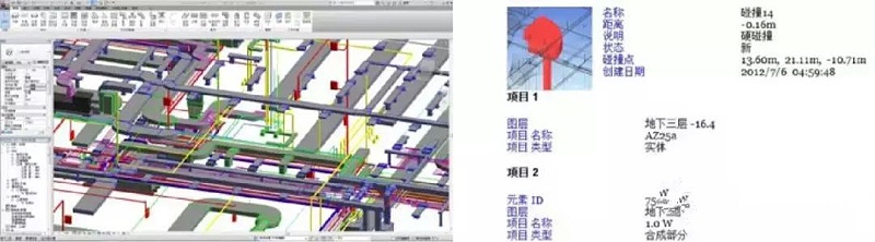 BIM讓綠色建筑的全生命周期更有活力！