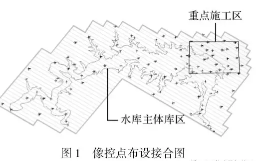 無人機(jī)實(shí)景三維建模在水利BIM中的應(yīng)用像控點(diǎn)布設(shè)
