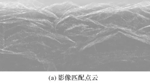 無人機(jī)實(shí)景三維建模在水利BIM中的應(yīng)用