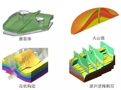 【地質(zhì)】怎么建立中國國家基礎(chǔ)三維地質(zhì)模型？