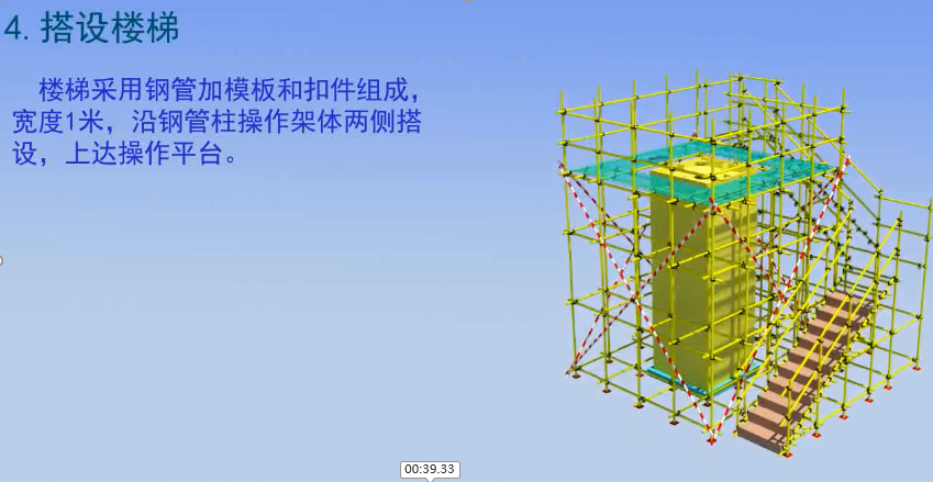 建筑BIM解決方案施工階段——施工工藝模擬、施工方案模擬