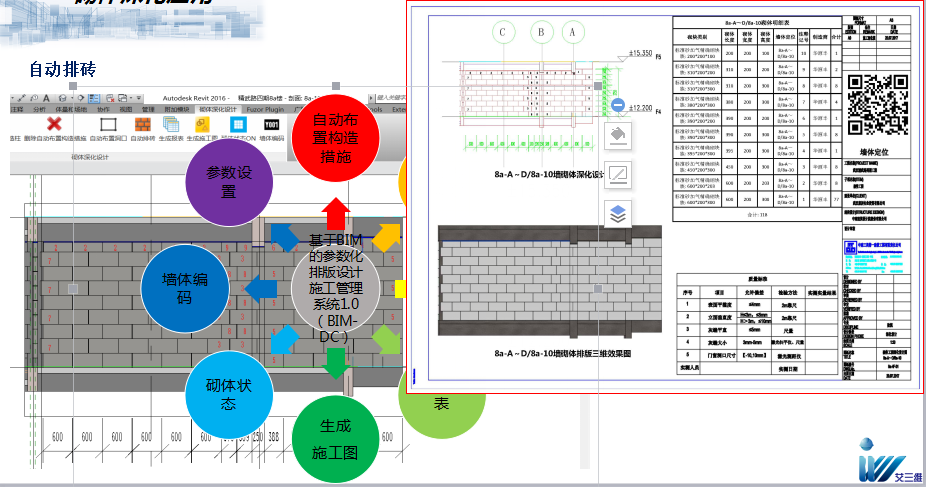 建筑BIM解決方案施工階段——施工工藝模擬、施工方案模擬