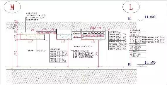 BIM工程建模實(shí)戰(zhàn)解讀