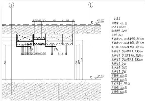 BIM工程建模實(shí)戰(zhàn)解讀