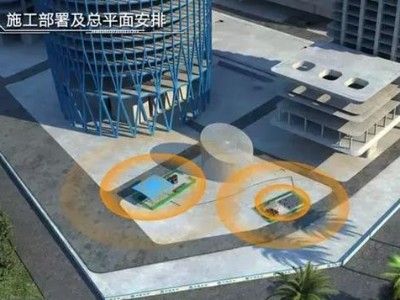 最新的BIM行業(yè)崗位薪資如何？