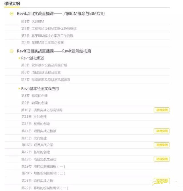 BIM族庫、BIM標(biāo)準(zhǔn)、BIM軟件、招投標(biāo)文件