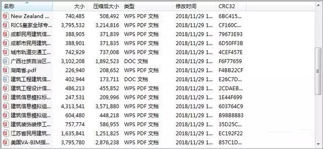 BIM族庫、BIM標(biāo)準(zhǔn)、BIM軟件、招投標(biāo)文件