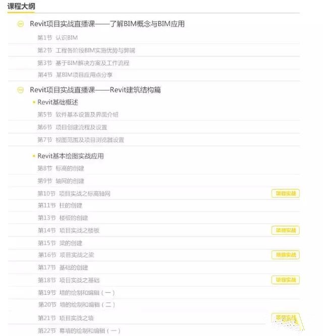 BIM族庫、BIM標(biāo)準(zhǔn)、BIM軟件、招投標(biāo)文件