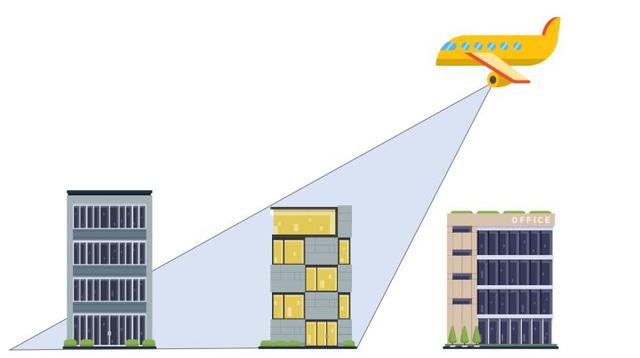 傾斜攝影｜照片建模技術，一鍵自動建立3D模型