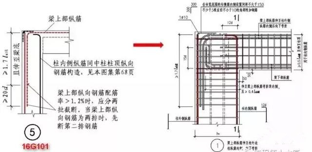 做BIM的，怎么可能少了這7本鋼筋圖集