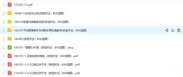 做BIM的，怎么可能少了這7本鋼筋圖集