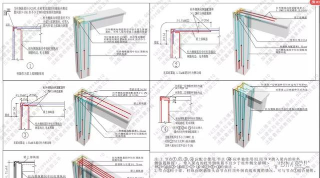 做BIM的，怎么可能少了這7本鋼筋圖集