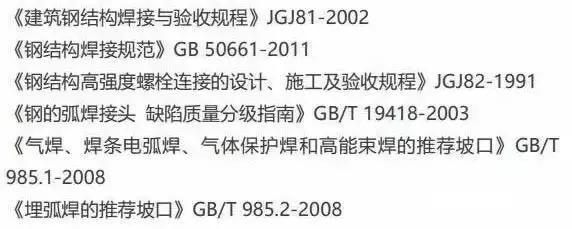 鋼結構設計有哪些規(guī)范？
