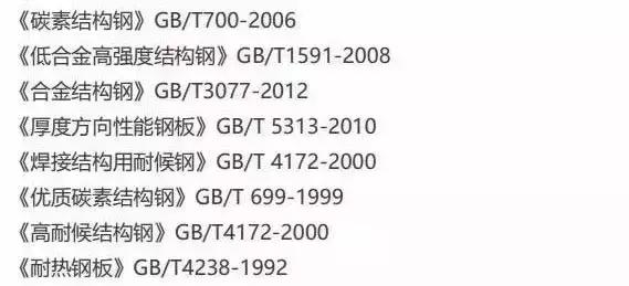 鋼結構設計有哪些規(guī)范？