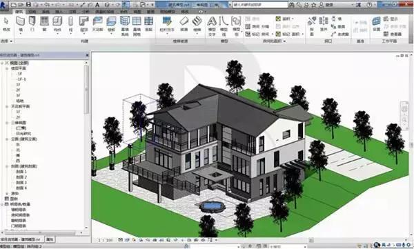 BIM 在整個(gè)建筑過(guò)程中都會(huì)用到哪些軟件?