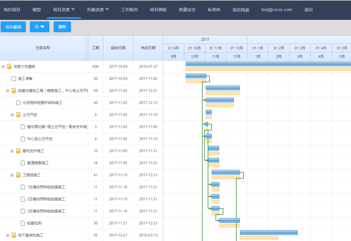 施工進(jìn)度計(jì)劃管理平臺(tái)