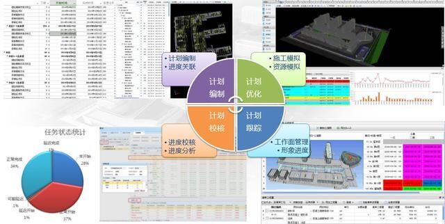 施工BIM案例｜|北京天壇醫(yī)院項(xiàng)目BIM技術(shù)應(yīng)用