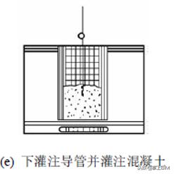 「工程技術」地下連續(xù)墻施工技術