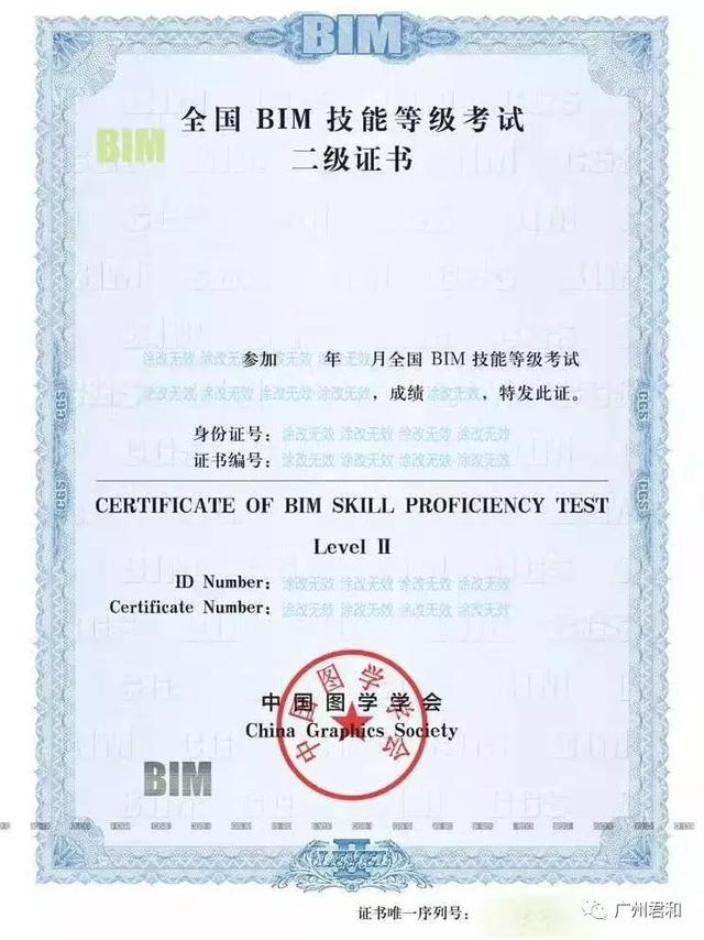 圖學(xué)會BIM技能等級考試，一級二級三級證書考試要求