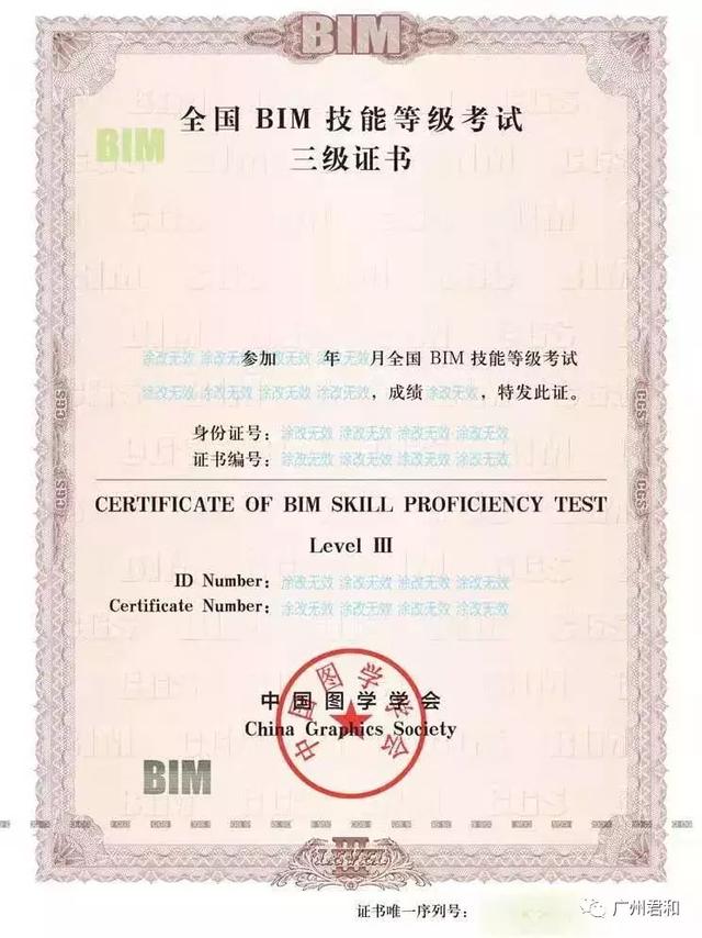 圖學(xué)會BIM技能等級考試，一級二級三級證書考試要求