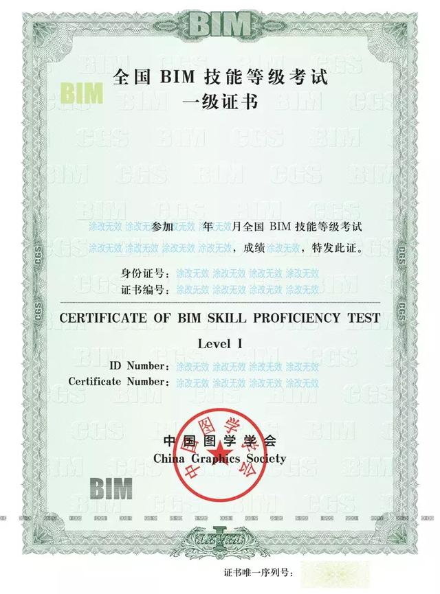 考圖學(xué)會和人社部BIM證書需要什么條件？有哪幾類？