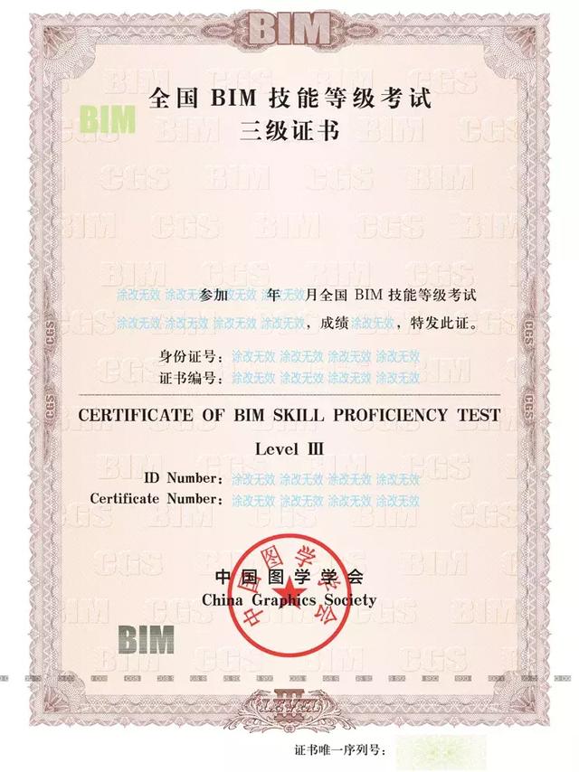 考圖學(xué)會和人社部BIM證書需要什么條件？有哪幾類？