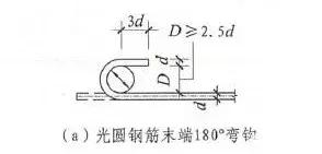 一算鋼筋下料長度就懵圈？幾個公式一看就懂！