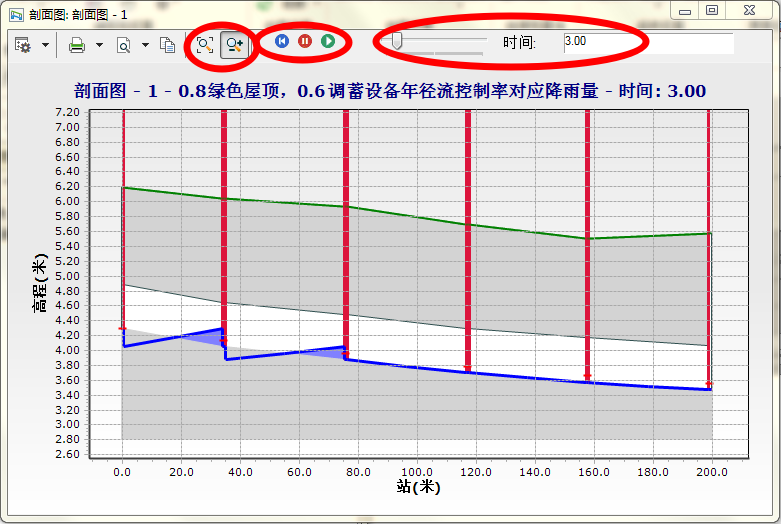 Bentley面向市政給排水基礎(chǔ)設(shè)施的BIM解決方案