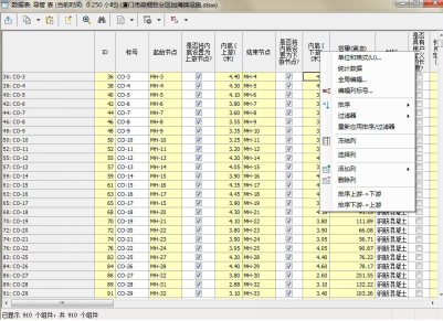 Bentley面向市政給排水基礎(chǔ)設(shè)施的BIM解決方案