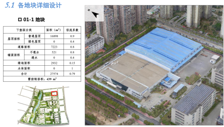  BIM市政給排水系列產(chǎn)品全球業(yè)績
