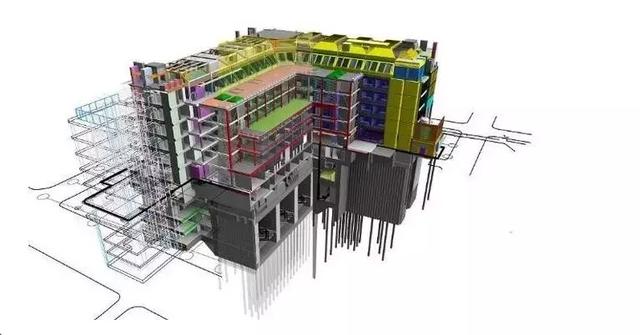 基于BIM技術的模板工程設計與施工的優(yōu)勢