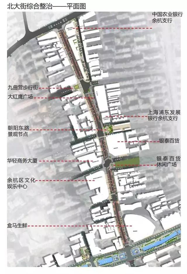 市政、道路、建筑、景觀看北大街將如何更新！